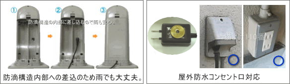 ガーデンバリアGDX2専用アダプター