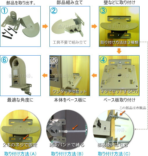 ガーデンバリアGDX2の設置方法
